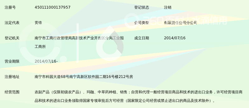 中药材GAP管理系统：打造绿色医药长城