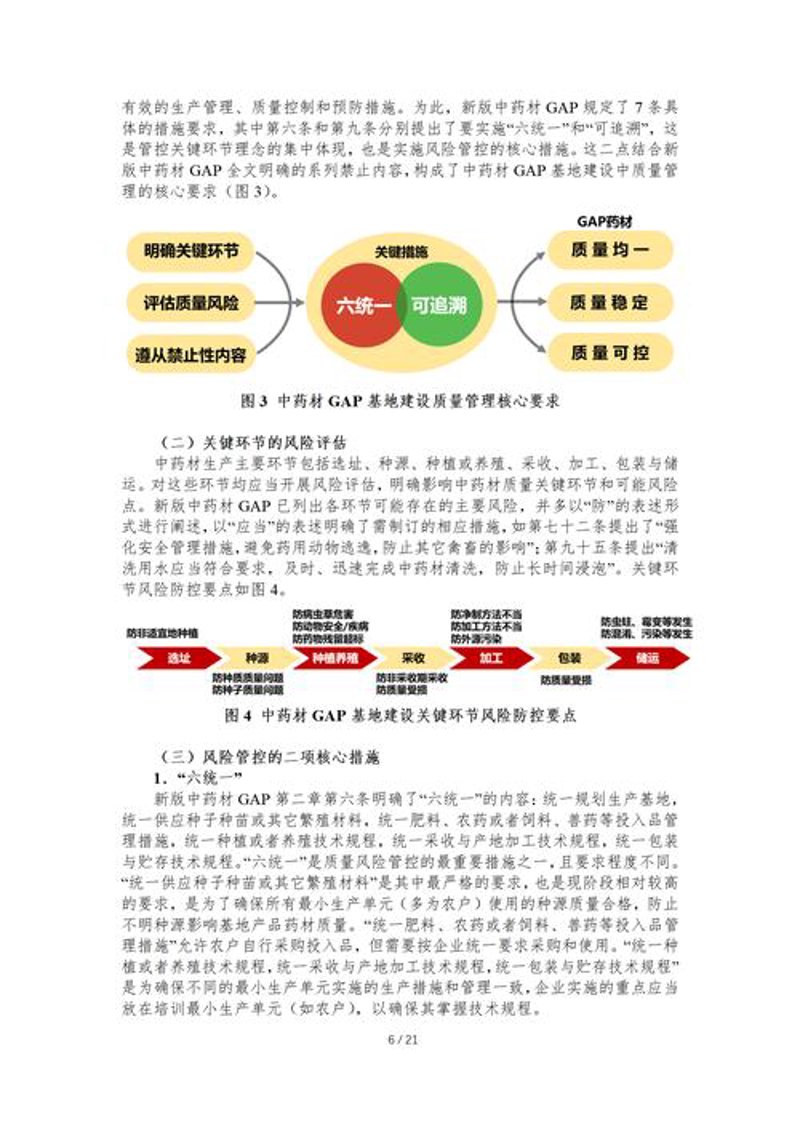 中药材质量管理系统:构建科学管理新体系